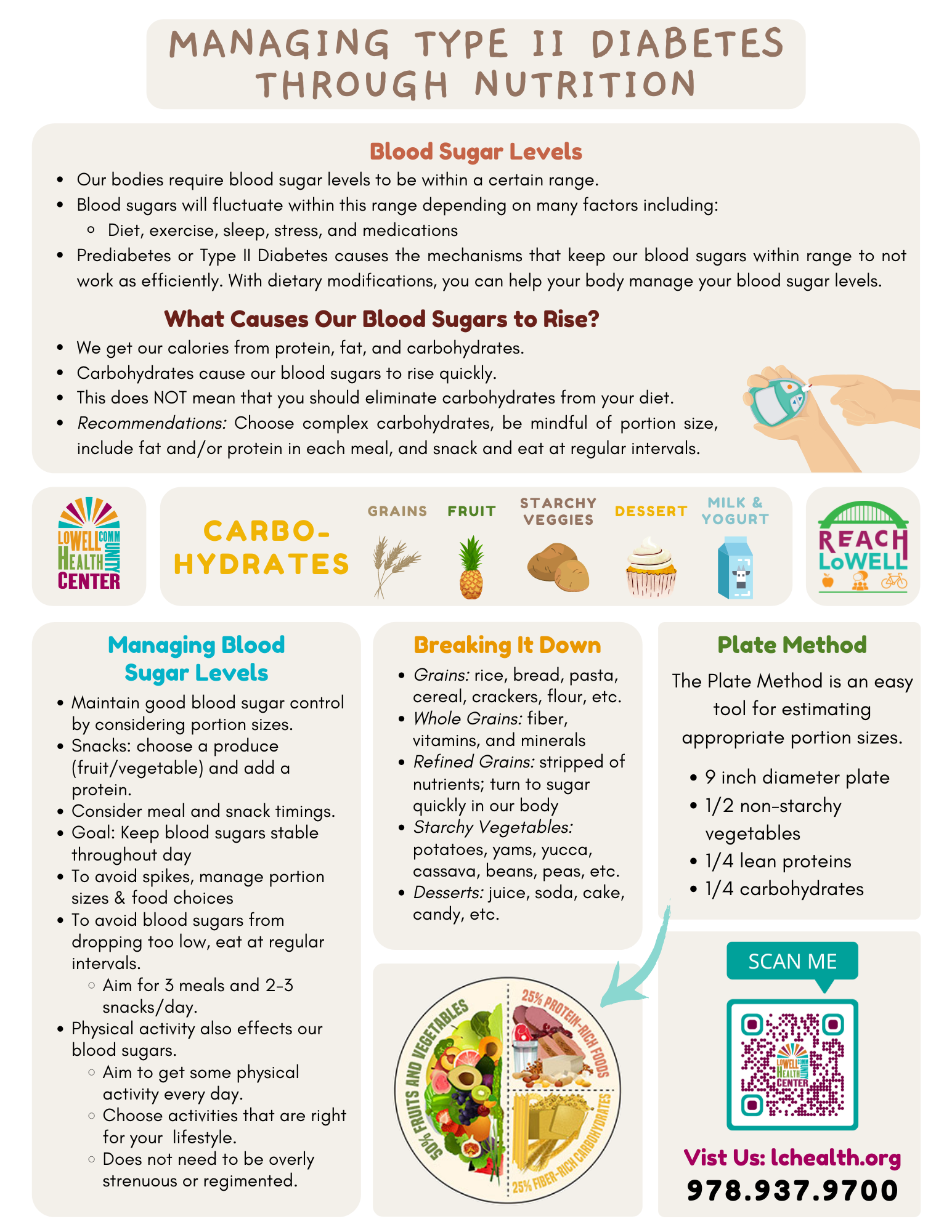 Managing Type II Diabetes Through Nutrition - Lowell Community Health ...